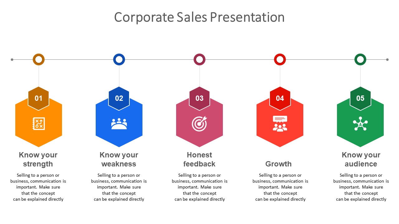 Corporate Sales PPT Presentation Template and Google Slides